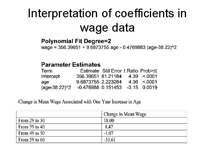 Interpretation of coefficients in wage data 