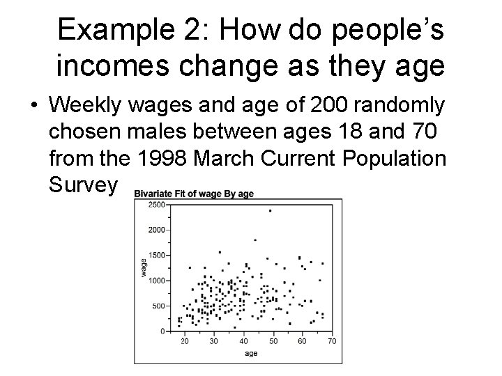 Example 2: How do people’s incomes change as they age • Weekly wages and