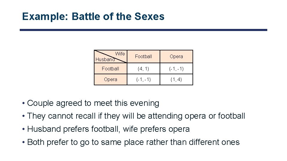 Example: Battle of the Sexes Wife Husband Football Opera Football (4, 1) (-1, -1)