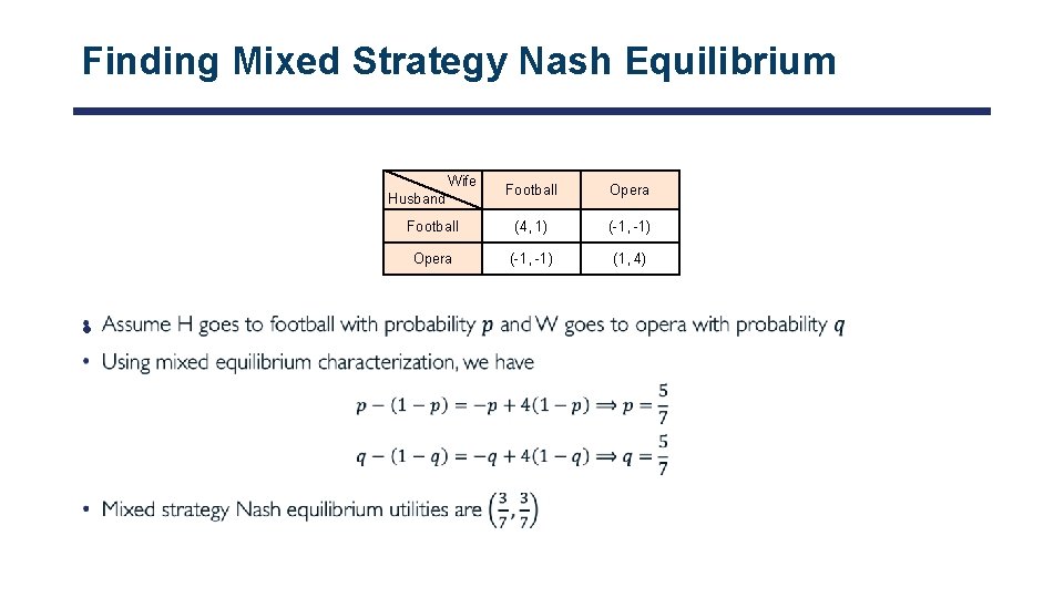 Finding Mixed Strategy Nash Equilibrium • Wife Husband Football Opera Football (4, 1) (-1,