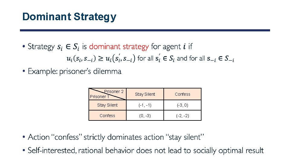 Dominant Strategy • Prisoner 2 Prisoner 1 Stay Silent Confess Stay Silent (-1, -1)