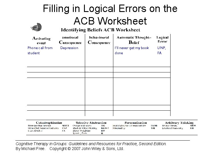 Filling in Logical Errors on the ACB Worksheet Phone call from student Depression I’ll