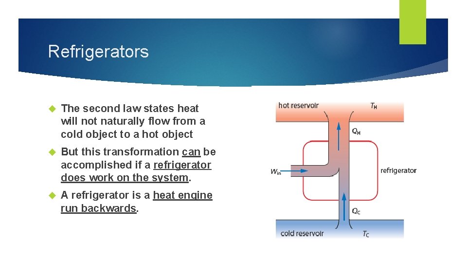 Refrigerators The second law states heat will not naturally flow from a cold object