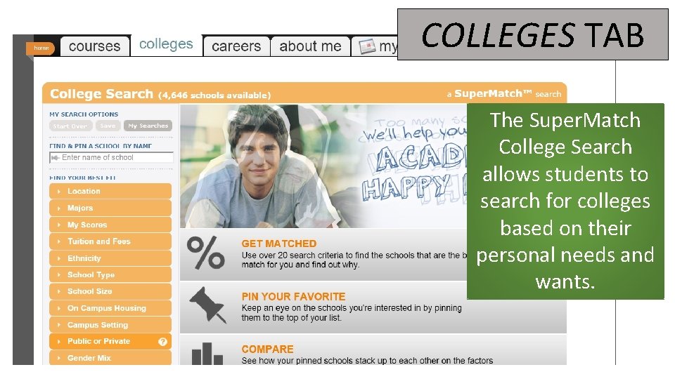 COLLEGES TAB The Super. Match College Search allows students to search for colleges based