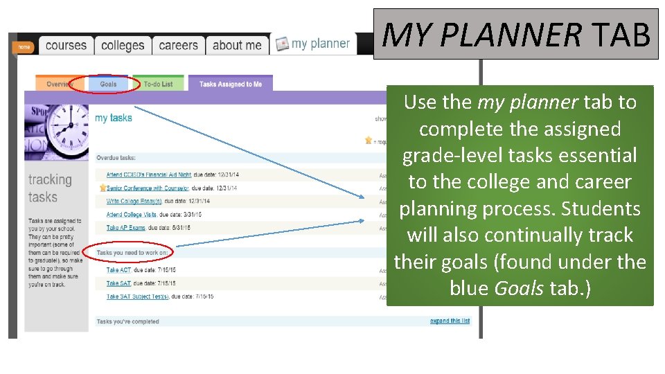 MY PLANNER TAB Use the my planner tab to complete the assigned grade-level tasks