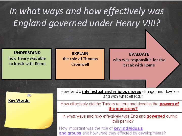 In what ways and how effectively was England governed under Henry VIII? UNDERSTAND how