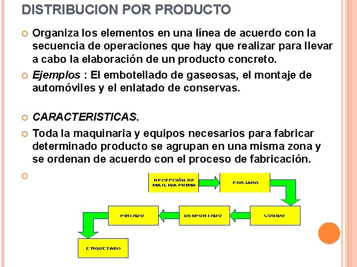 DISTRIBUCION POR PRODUCTO Organiza los elementos en una línea de acuerdo con la secuencia