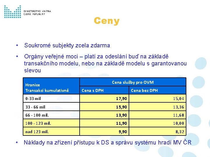 Ceny • Soukromé subjekty zcela zdarma • Orgány veřejné moci – platí za odeslání