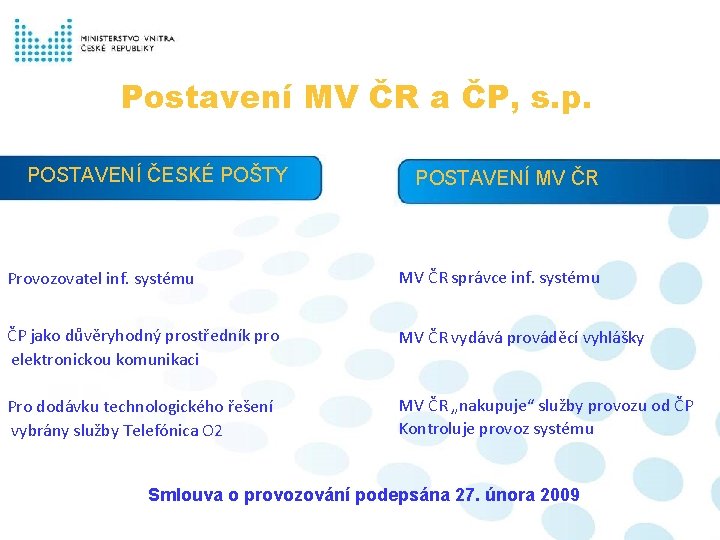 Postavení MV ČR a ČP, s. p. POSTAVENÍ ČESKÉ POŠTY POSTAVENÍ MV ČR Provozovatel