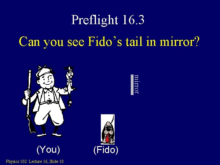 Preflight 16. 3 Can you see Fido’s tail in mirror? mirror (You) Physics 102: