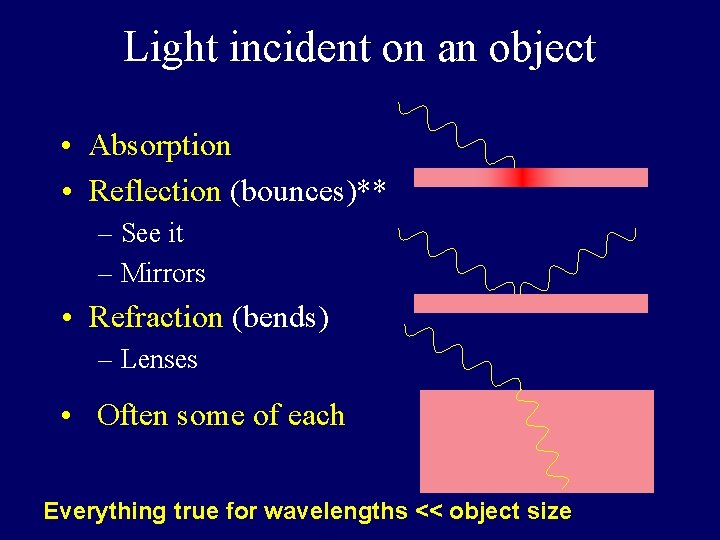 Light incident on an object • Absorption • Reflection (bounces)** – See it –