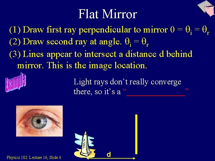 Flat Mirror (1) Draw first ray perpendicular to mirror 0 = qi = qr