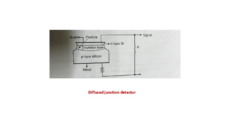 Diffused junction detector 