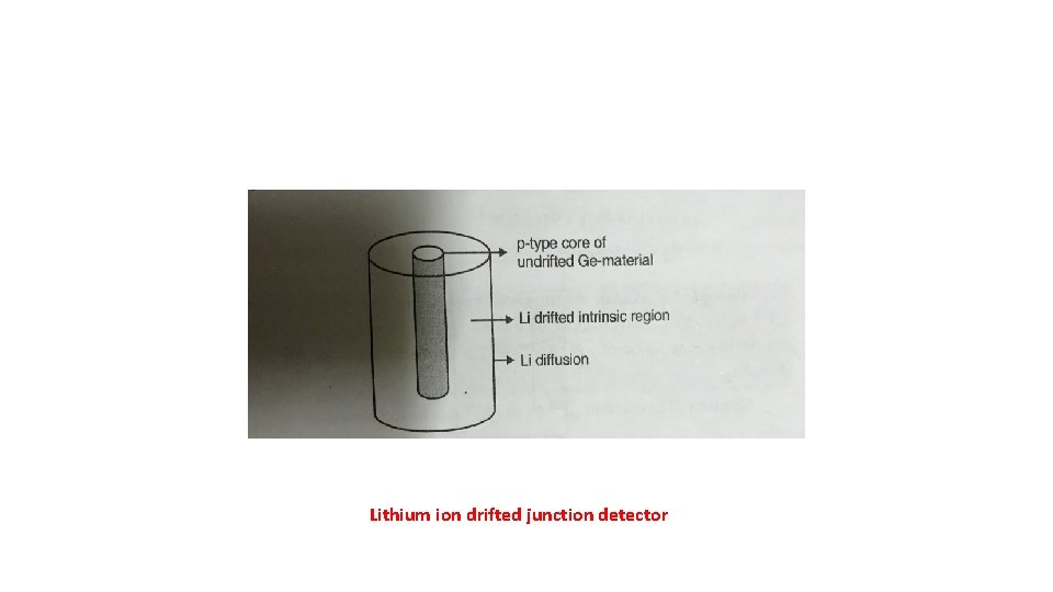 Lithium ion drifted junction detector 