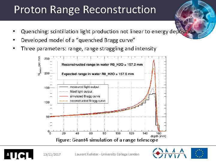 Proton Range Reconstruction • Quenching: scintillation light production not linear to energy deposition •