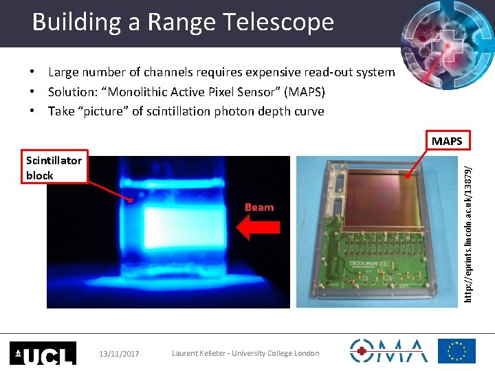 Building a Range Telescope • Large number of channels requires expensive read-out system •