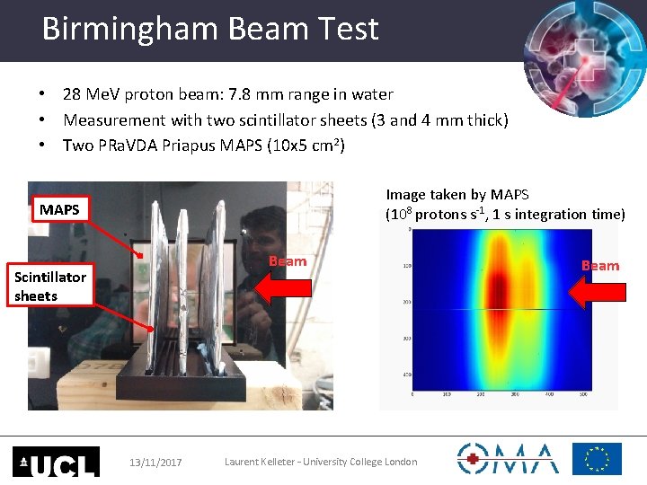 Birmingham Beam Test • 28 Me. V proton beam: 7. 8 mm range in