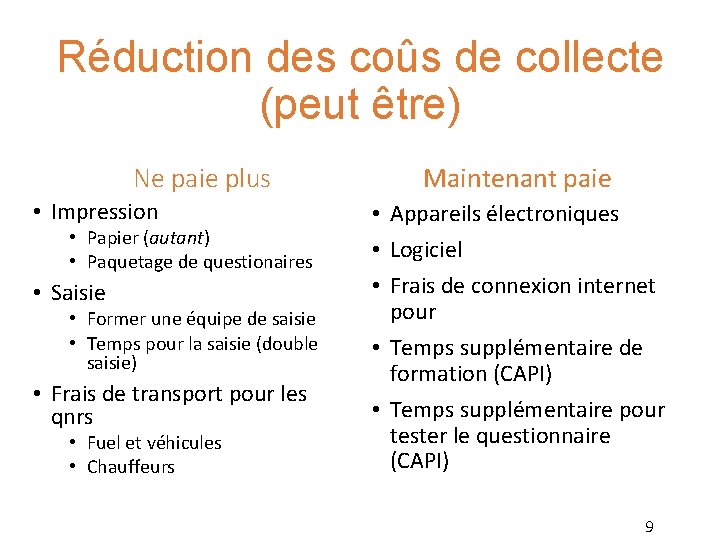 Réduction des coûs de collecte (peut être) Ne paie plus • Impression • Papier Réduction des coûs de collecte (peut être) Ne paie plus • Impression • Papier