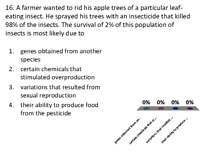 16. A farmer wanted to rid his apple trees of a particular leafeating insect.