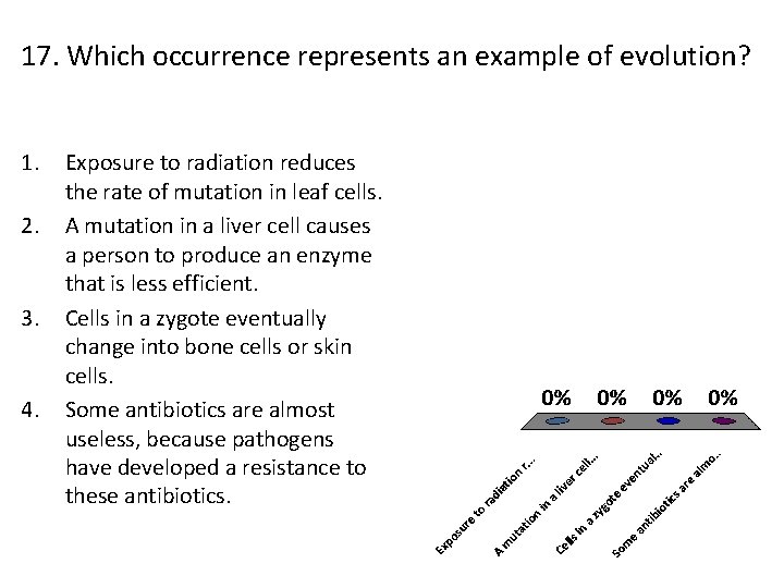 17. Which occurrence represents an example of evolution? 1. 2. 3. 4. Exposure to