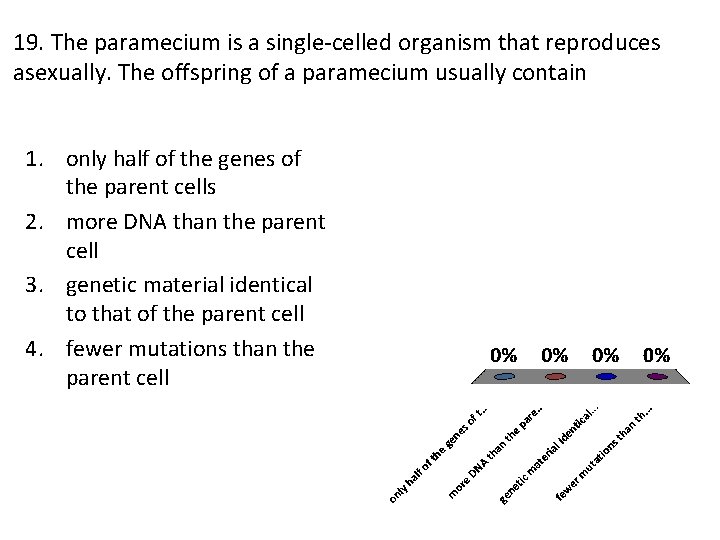 19. The paramecium is a single-celled organism that reproduces asexually. The offspring of a