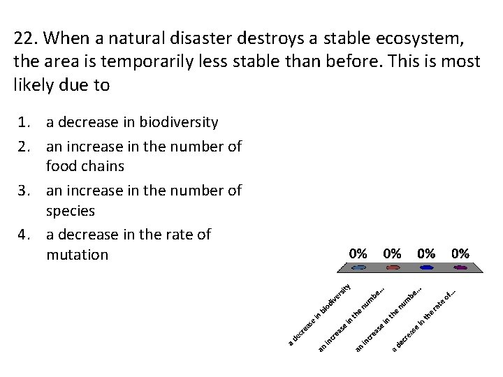 22. When a natural disaster destroys a stable ecosystem, the area is temporarily less