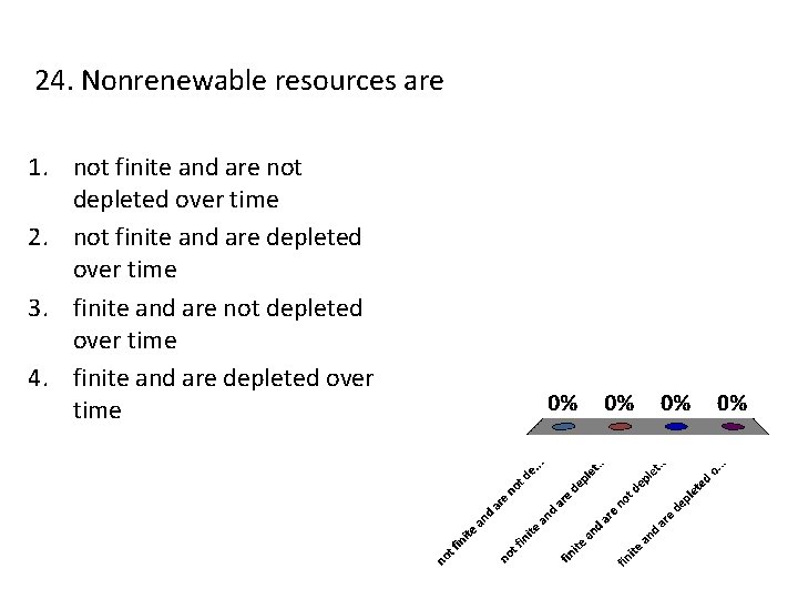 24. Nonrenewable resources are 1. not finite and are not depleted over time 2.