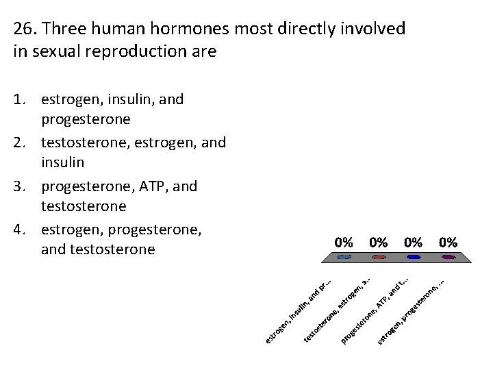 26. Three human hormones most directly involved in sexual reproduction are 1. estrogen, insulin,