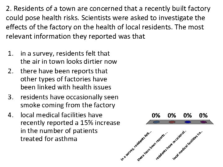 2. Residents of a town are concerned that a recently built factory could pose