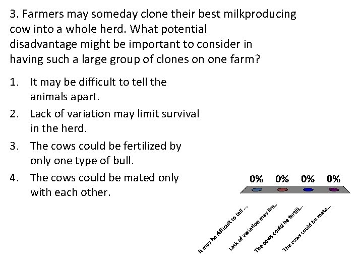 3. Farmers may someday clone their best milkproducing cow into a whole herd. What