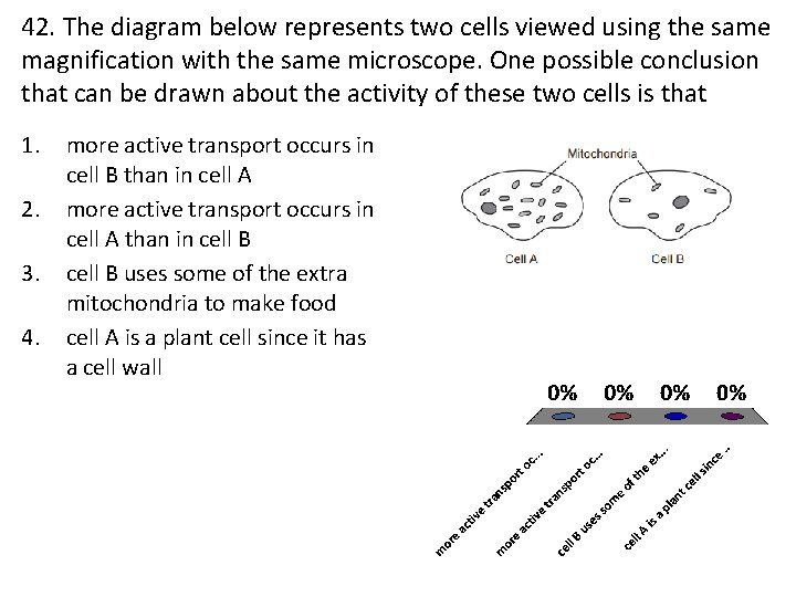 42. The diagram below represents two cells viewed using the same magnification with the