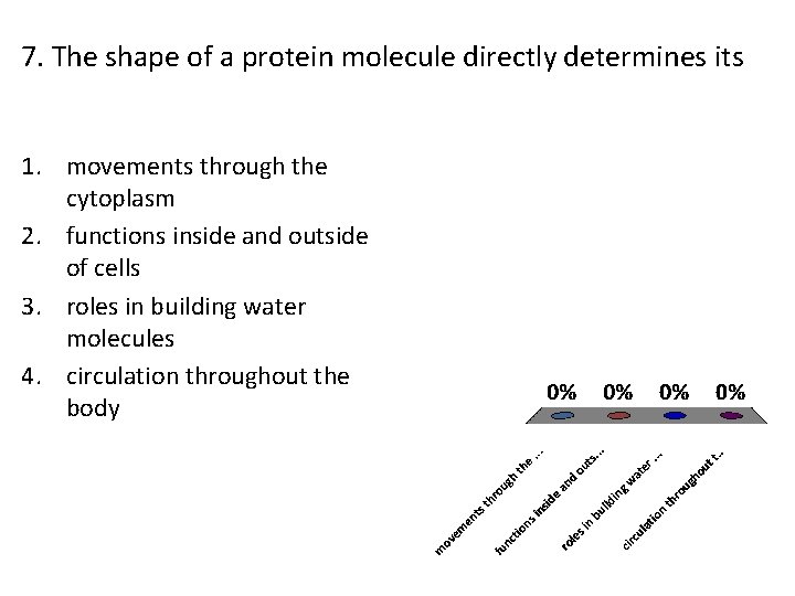7. The shape of a protein molecule directly determines its 1. movements through the