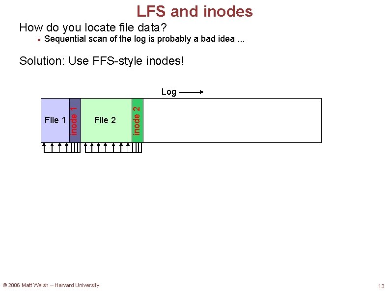 LFS and inodes How do you locate file data? Sequential scan of the log