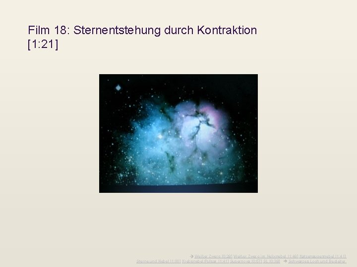 Film 18: Sternentstehung durch Kontraktion [1: 21] Weißer Zwerg [0: 28] Weißer Zwerg im