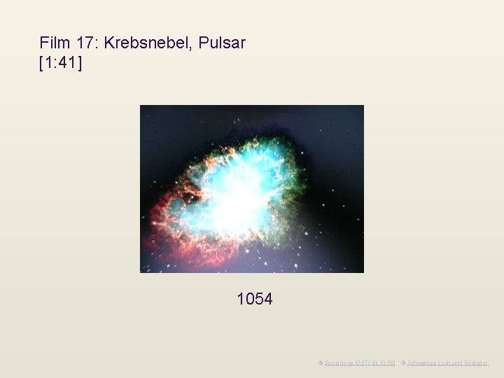 Film 17: Krebsnebel, Pulsar [1: 41] 1054 Supernova [0: 57] SL [0: 38] Schwarzes