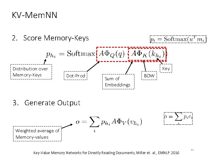 KV-Mem. NN 2. Score Memory-Keys Distribution over Memory-Keys Key Dot-Prod Sum of Embeddings BOW