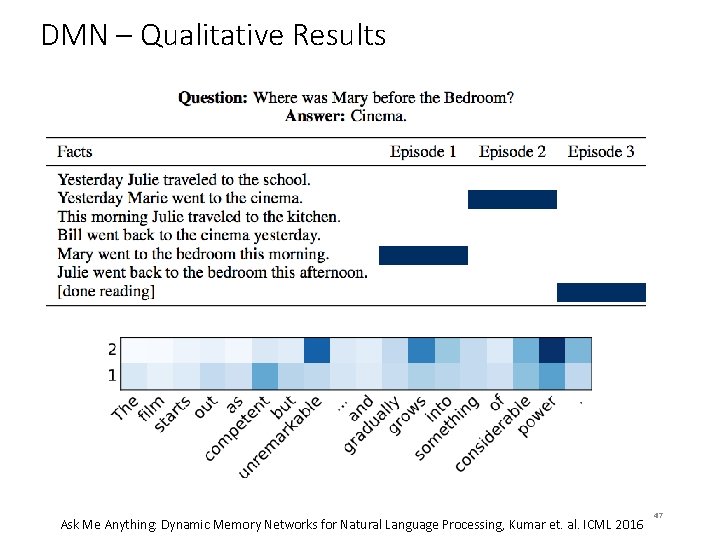 DMN – Qualitative Results Ask Me Anything: Dynamic Memory Networks for Natural Language Processing,