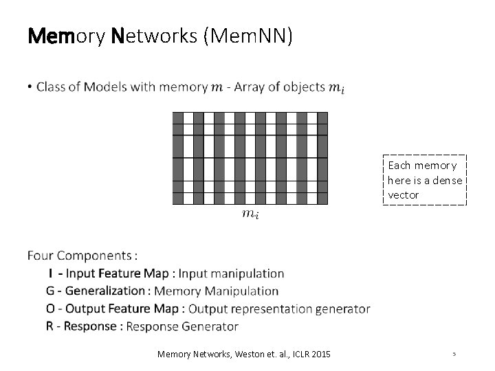 Memory Networks (Mem. NN) • Each memory here is a dense vector Memory Networks,