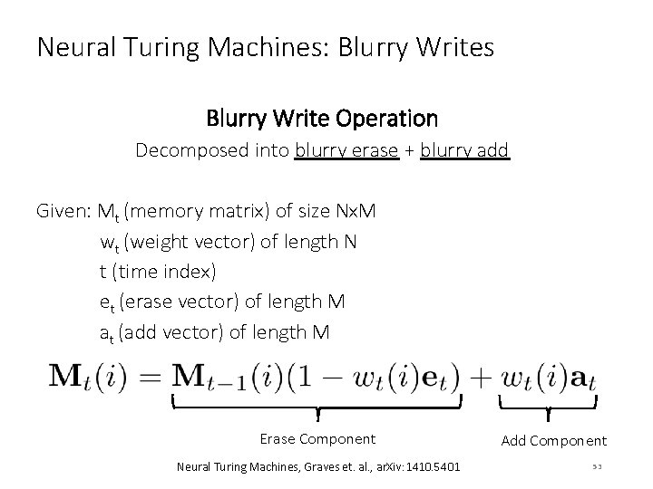 Neural Turing Machines: Blurry Writes Blurry Write Operation Decomposed into blurry erase + blurry