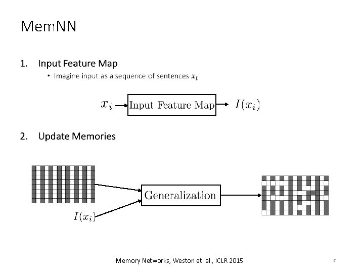 Mem. NN • Memory Networks, Weston et. al. , ICLR 2015 6 