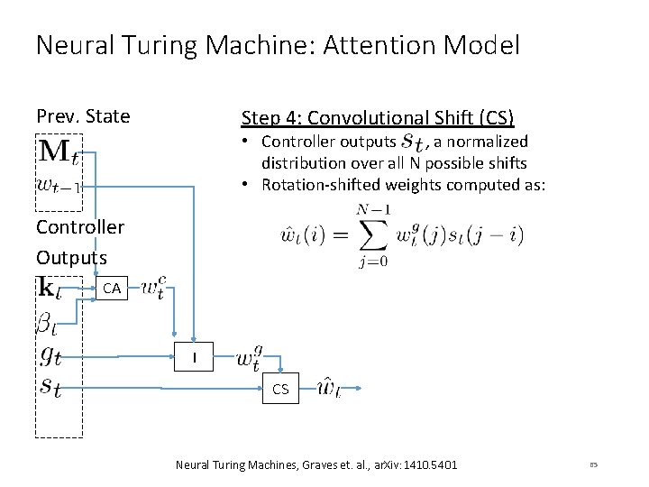 Neural Turing Machine: Attention Model Prev. State Step 4: Convolutional Shift (CS) • Controller