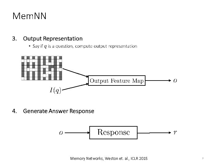 Mem. NN • Memory Networks, Weston et. al. , ICLR 2015 7 