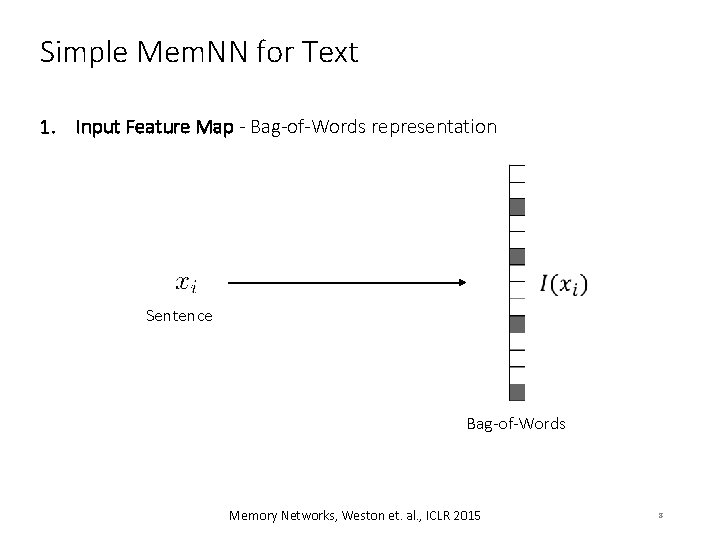 Simple Mem. NN for Text 1. Input Feature Map - Bag-of-Words representation Sentence Bag-of-Words