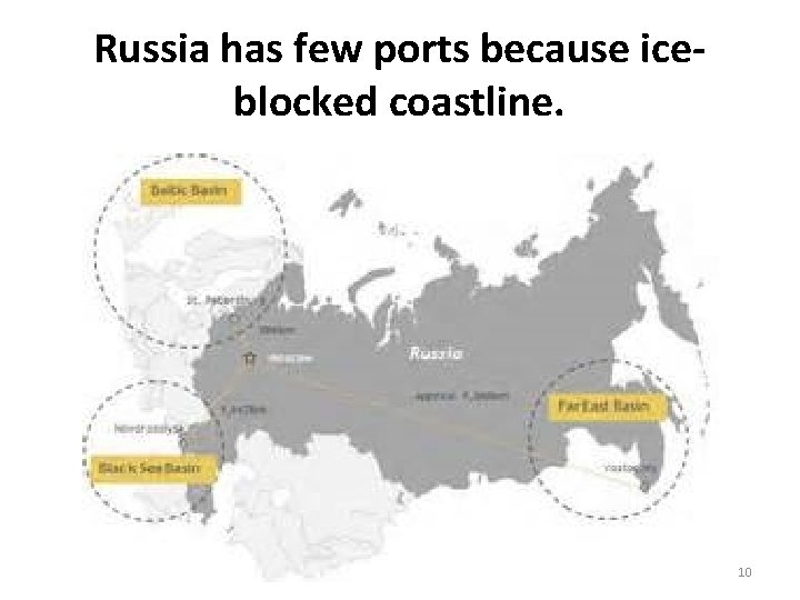 Russia has few ports because iceblocked coastline. 10 Russia has few ports because iceblocked coastline. 10