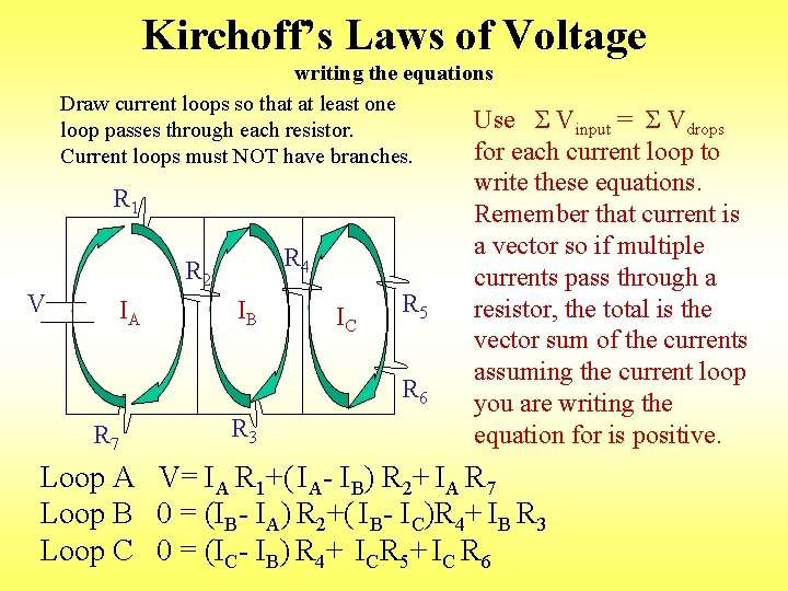 Kirchoff’s Laws of Voltage writing the equations Draw current loops so that at least