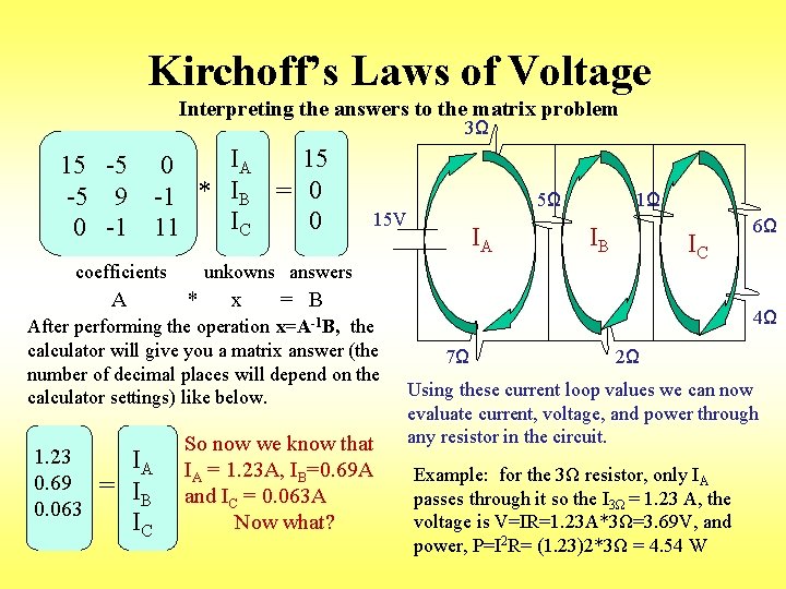 Kirchoff’s Laws of Voltage Interpreting the answers to the matrix problem 3Ω IA 15