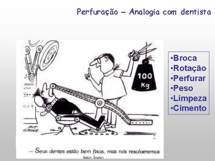 Perfuração – Analogia com dentista • Broca • Rotação • Perfurar • Peso •