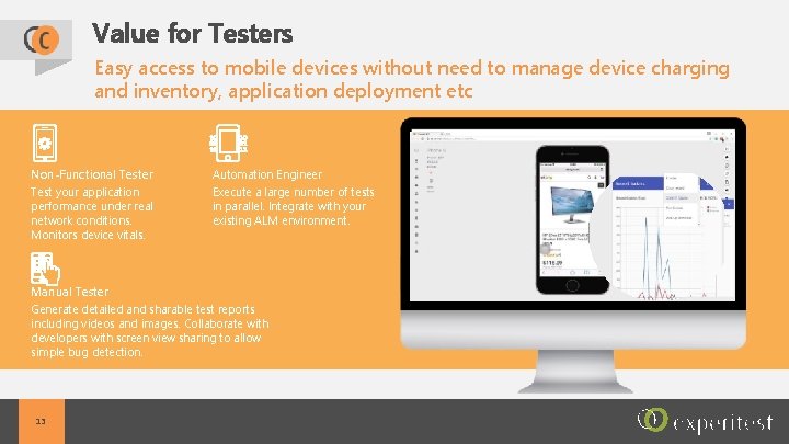 Value for Testers Easy access to mobile devices without need to manage device charging