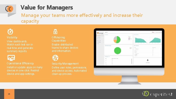 Value for Managers Manage your teams more effectively and increase their capacity Visibility View