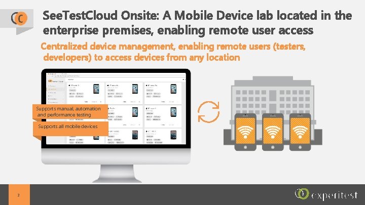 See. Test. Cloud Onsite: A Mobile Device lab located in the enterprise premises, enabling
